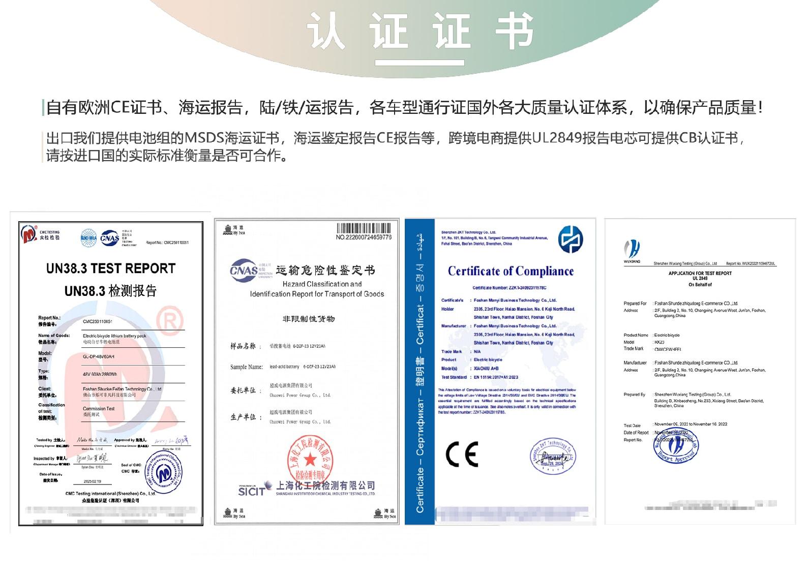 CE Certification