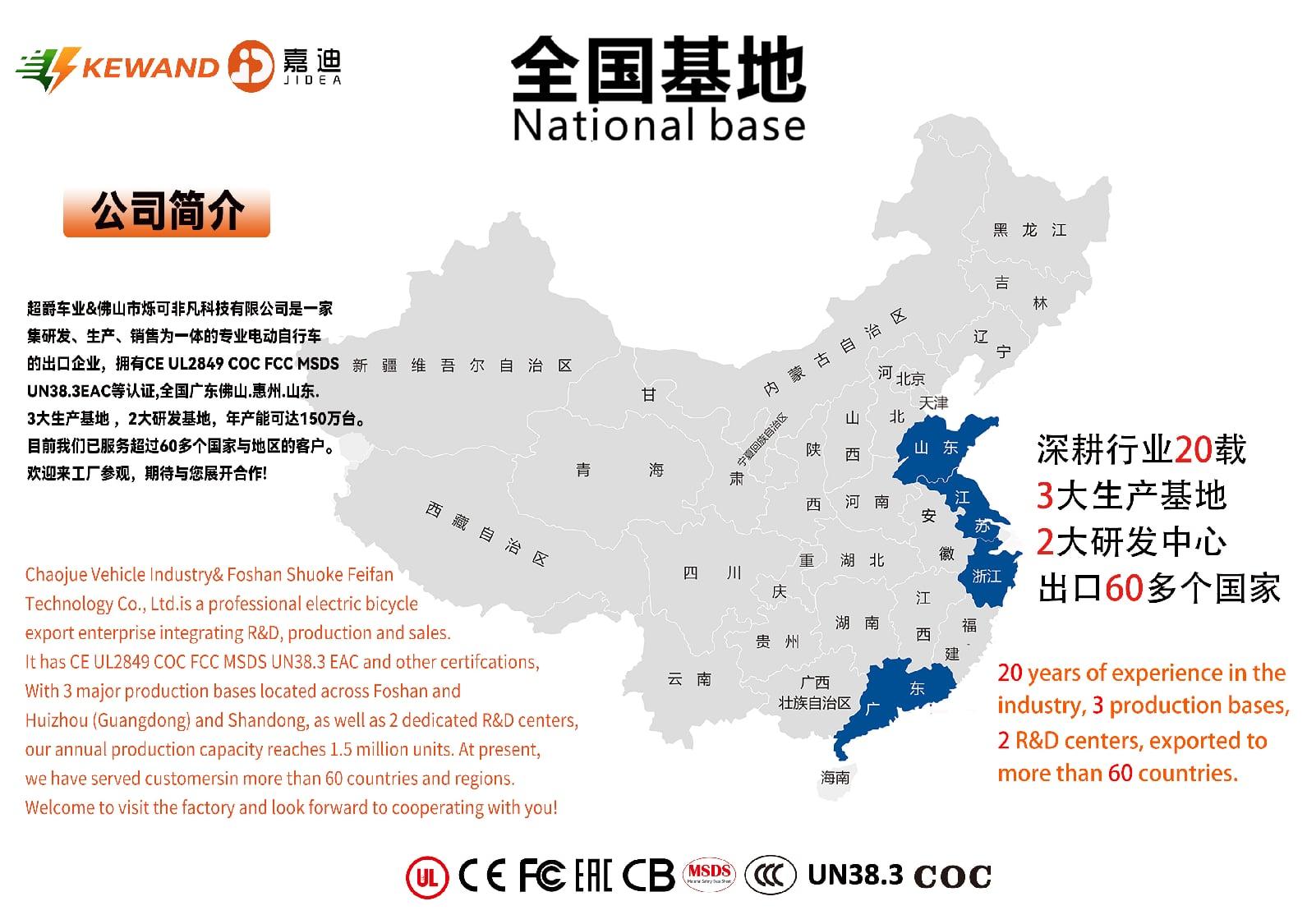 UN38.3 Test Report